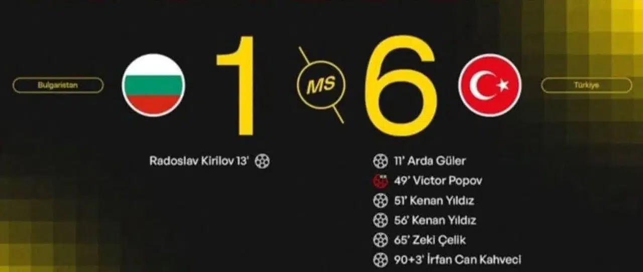 A MİLLİ FUTBOL TAKIMI DEPLASMANDA BULGARİSTAN'A ACIMADI:1-6