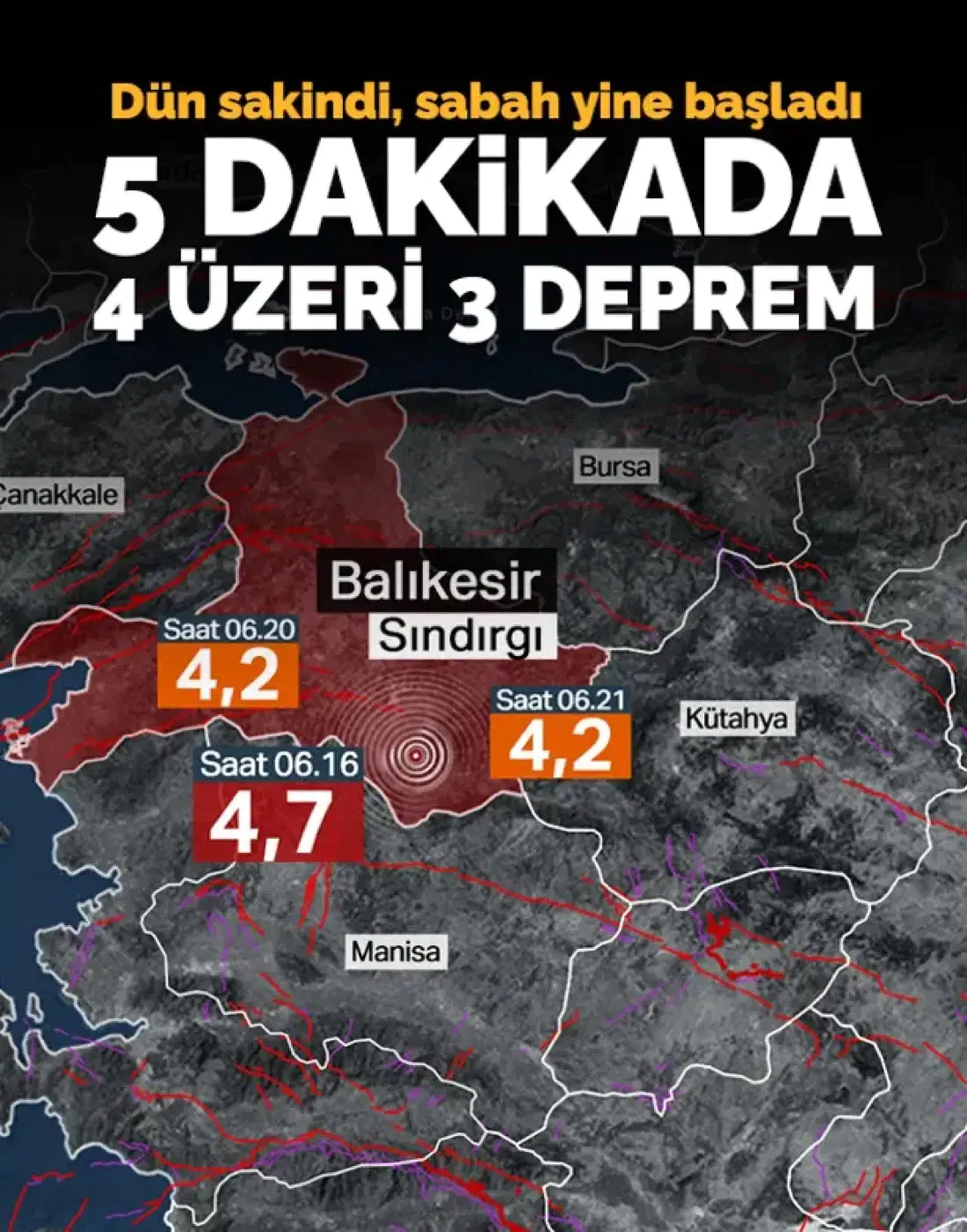 SINDIRGI’DA “DEPREM FIRTINASI” ARALIKLARLA DEVAM EDİYOR!