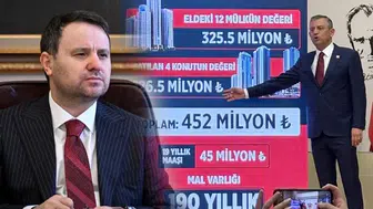 BAKAN AKIN GÜRLEK’DEN ÖZGÜR ÖZEL’E BELGELİ CEVAP!