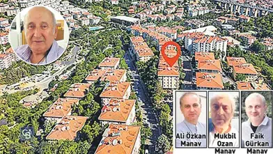 ÜNLÜLERİN OTURDUĞU SİTEDE MİRAS PAYLAŞIMI KRİZİ SONUÇLANDI!