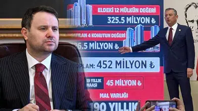 BAKAN AKIN GÜRLEK’DEN ÖZGÜR ÖZEL’E BELGELİ CEVAP!