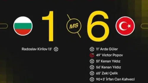 A MİLLİ FUTBOL TAKIMI DEPLASMANDA BULGARİSTAN'A ACIMADI!