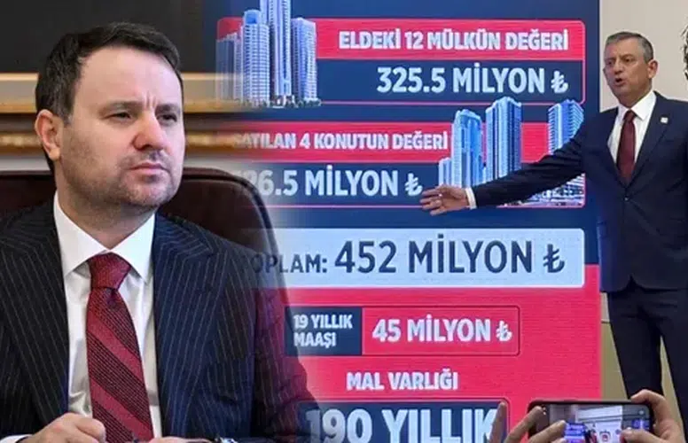 BAKAN AKIN GÜRLEK’DEN ÖZGÜR ÖZEL’E BELGELİ CEVAP!