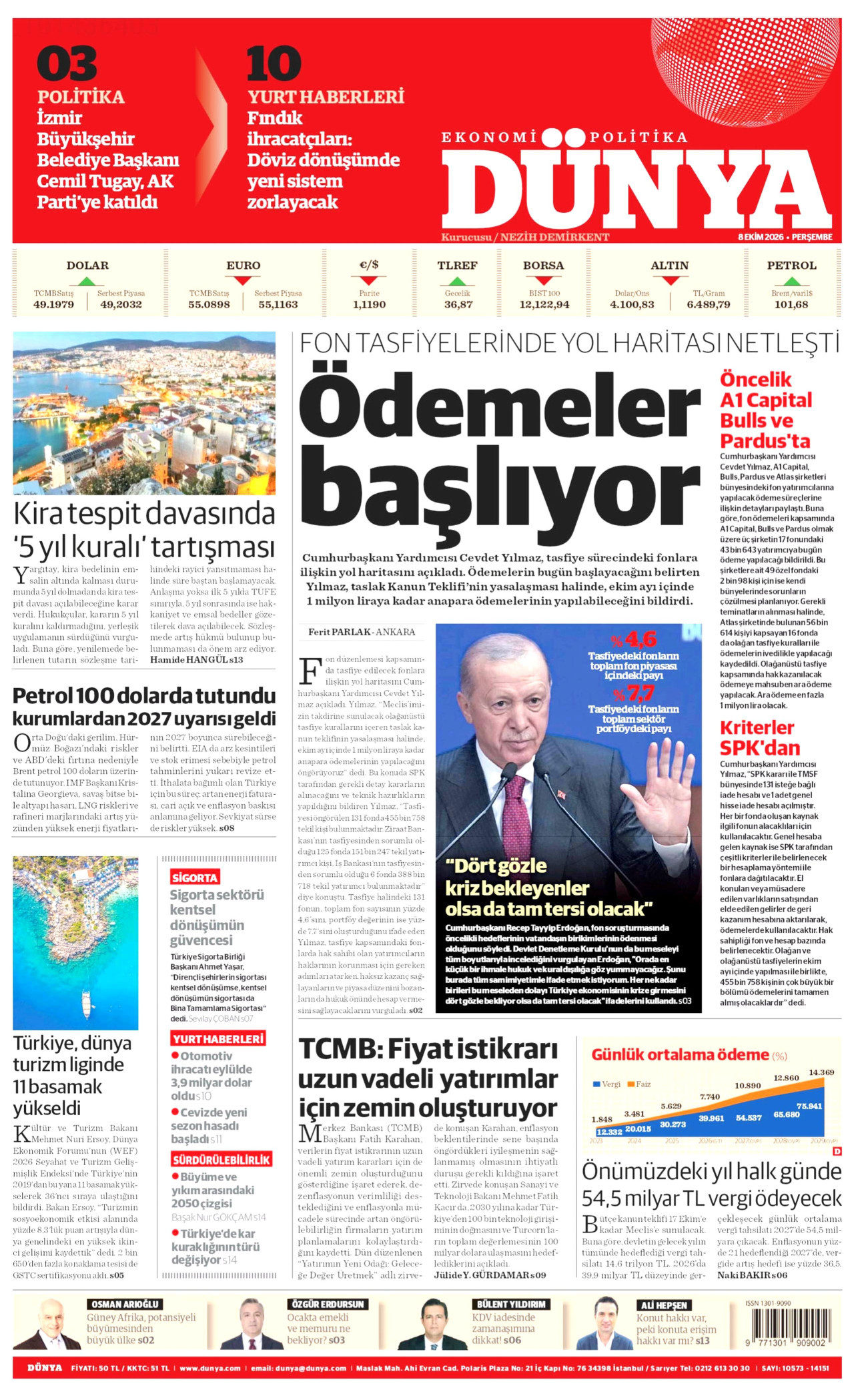 gazete