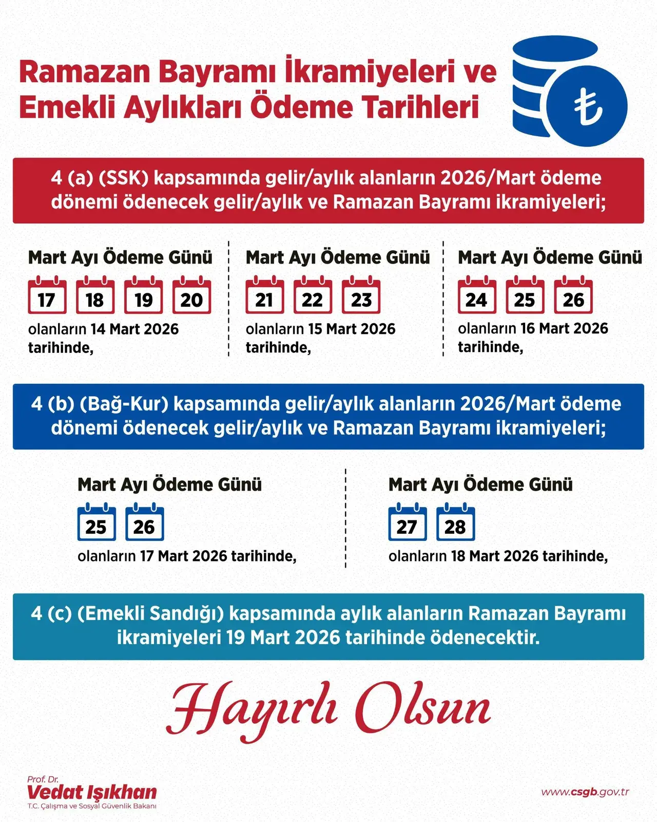 Emeklinin maaş ve ikramiyeleri yatırılmaya başlandı! İşte SSK, Bağ-Kur ve Emekli Sandığı ödeme takvimi